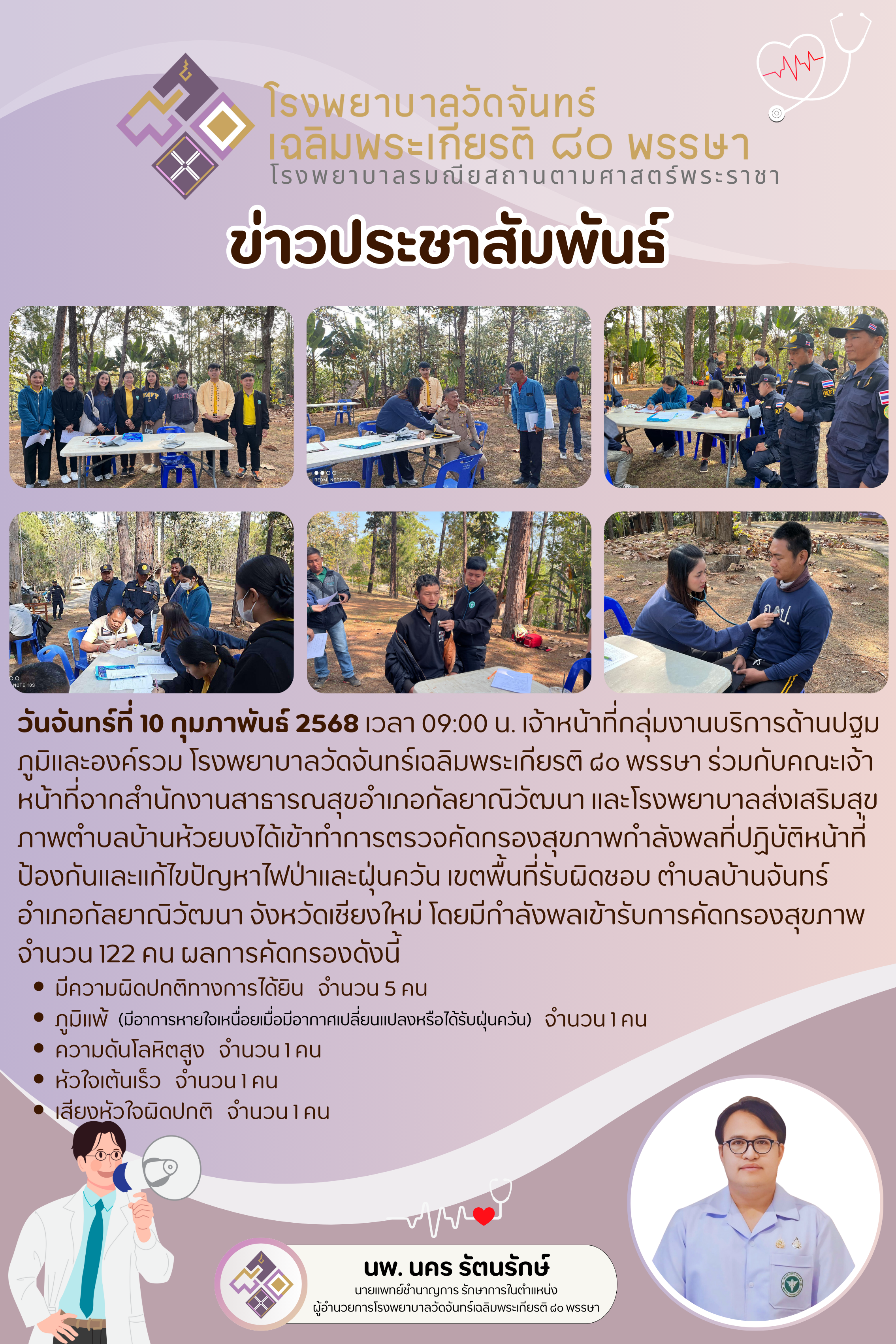 โรงพยาบาลวัดจันทร์ฯ